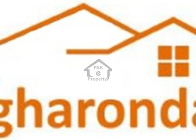 Gharonda Real Estate & Builders (Pvt) Ltd