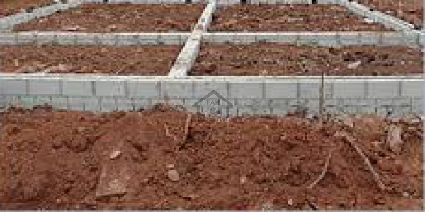 Commercial Plot For Sale