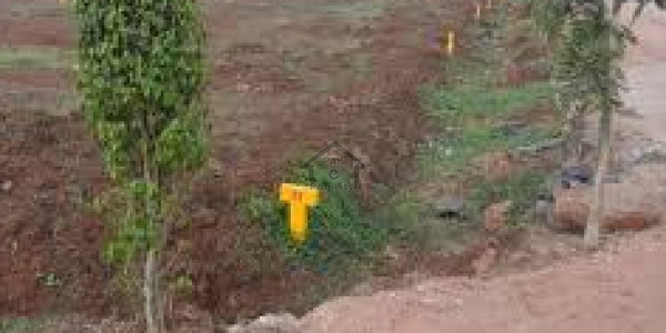 Residential Plot Available For Sale