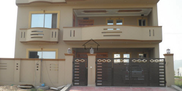 Ground Portion Is Available For Rent