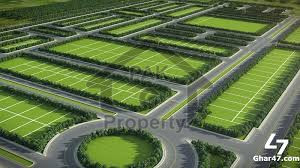 Agricultural Land Is Available For Sale