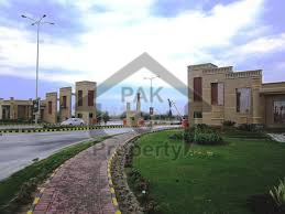 Agricultural Land Is Available For Sale