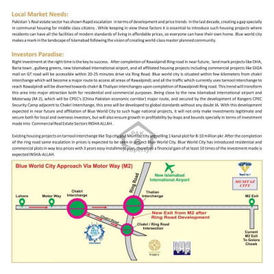 Blue World City Islamabad
