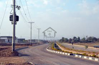 DHA City - Sector 3,- 1 Kanal-  Plot  For Sale .