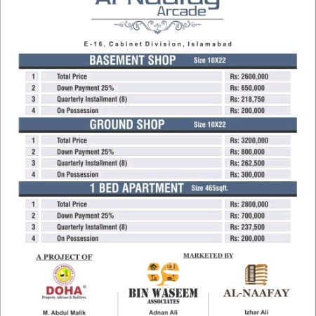 E16/2 commercial palaza booking   