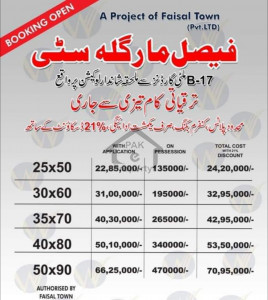 Fasil Mar-gala City plot