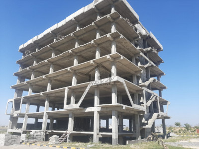 Shops Available For Sale