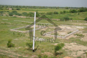 Plot Is Available For Sale