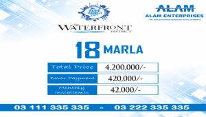 Waterfront District by Blue World city