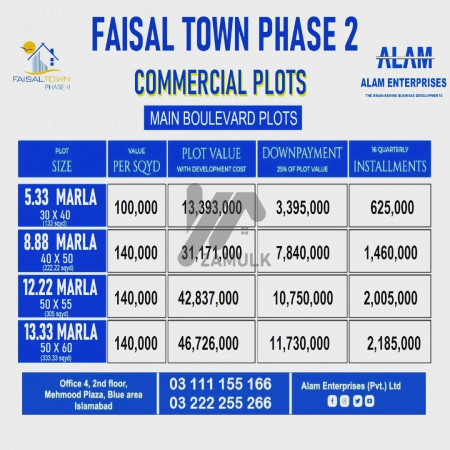 Faisal Town Commercial Plots for sale