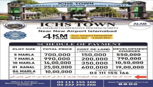 ichs town 5 Marla Balloted plot for sale