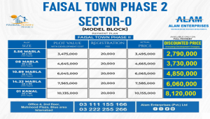 Faisal Town O Block , Sector O Faisal Town 5 Marla Plot for sale