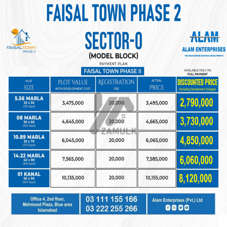 Faisal Town O Block , Sector O Faisal Town 5 Marla Plot for sale