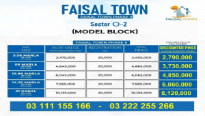 Faisal Town 10 Marla plot for sale sector O Model Block