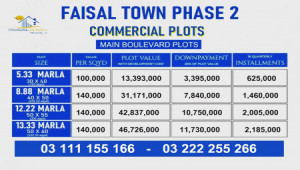 Faisal Town 5 Marla Commercial plot for sale