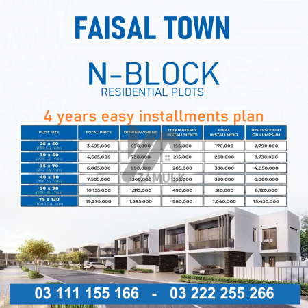 Faisal Town N-Block 5 Marla plot for sale, faisal Town Phase 2