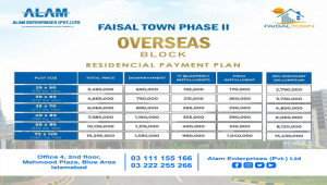 Faisal Town 1 Kanal plot for sale