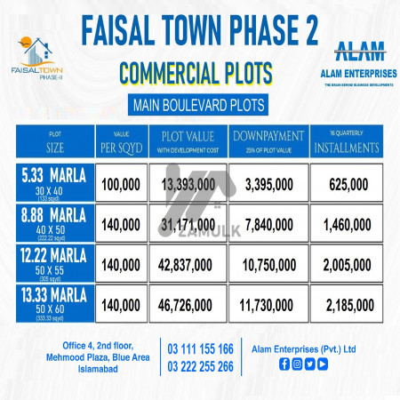Faisal Town 1 Kanal plot for sale
