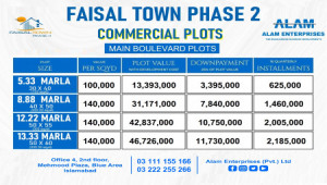 Faisal Town 1 Kanal plot for sale